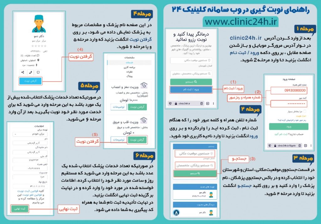 ثبت نوب در وب سامانه کلینیک24 دکتر مجید راستی